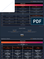 AWS Builders Online Series Agenda 2022