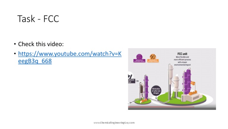 Task+24+ +FCC+Videos | PDF