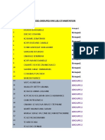 Liste Des Groupes Par Lieu d'Habitation PDF