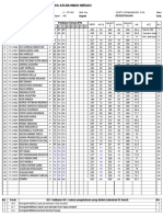 Nilai Matematika Ganjil 2019 (MD)