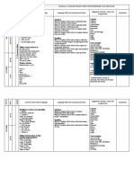 4.sinif Ingilizce Yıllık Plan 2020-2021