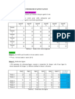 probléme d'affectation detaillé