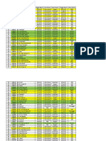 Data Pasien Covid-19 JULI 2021