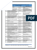 Derecho Penal - Delitos