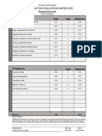 Internal Factor Evaluation Matrix (Ife) : Strengths