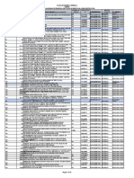 SINAPI - Sistema Nacional de Pesquisa de Custos e Índices da Construção Civil