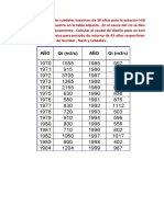 Registro de Caudales Maximos - TI N°03