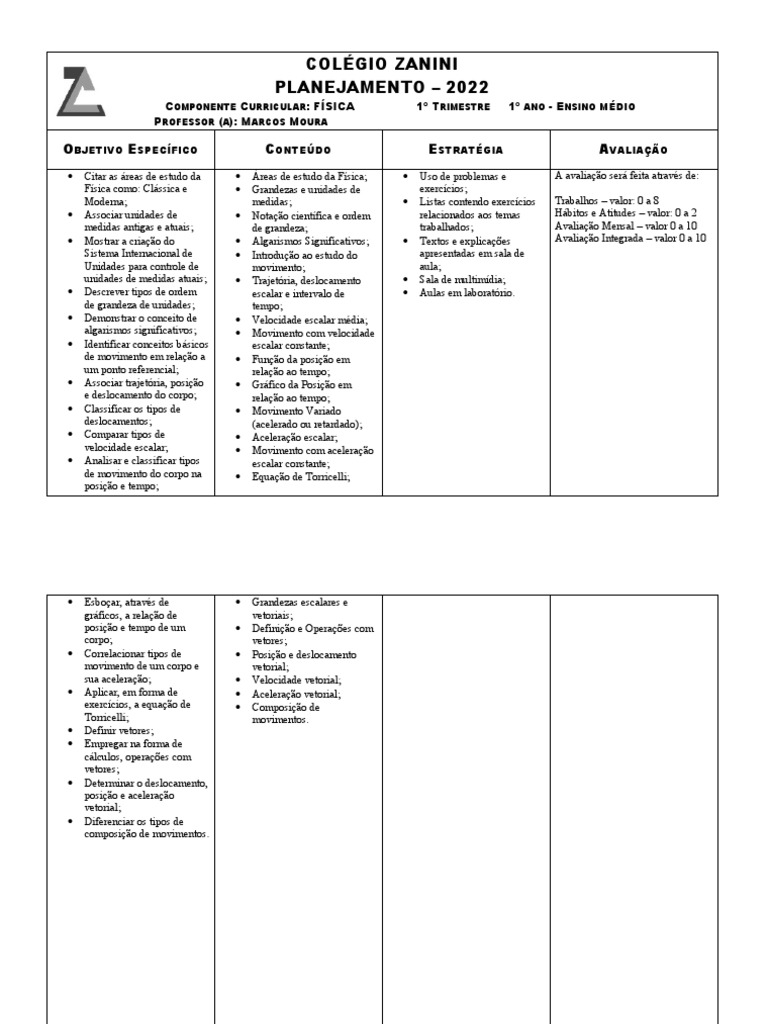 Planejamento de Física 1º Ano EM | PDF | Força | Velocidade