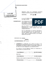 Modifica Tabla de Consumos Máximos Diarios en Instalaciones Domiciliarias (Articles-5283 - Recurso - 1)