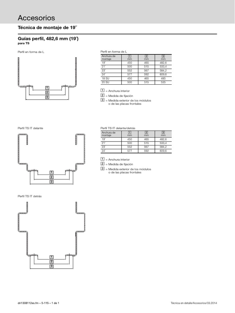 Rittal - 7827201 - Técnica en Detalle - 3 - 3272 | PDF