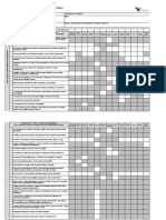 Modelo de checklist diário de ferramentas