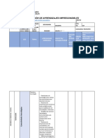 Programación de Aprendizajes Imprescindibles