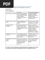 Negotiation Planning Worksheet For Parity Role-Play