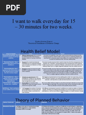 theory of change