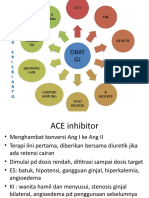 OBAT Gagal Jantung (Drugs For Heart Failure)