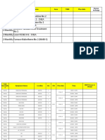 Equipment Name Area Time Plan Date Task Description Person Incharge
