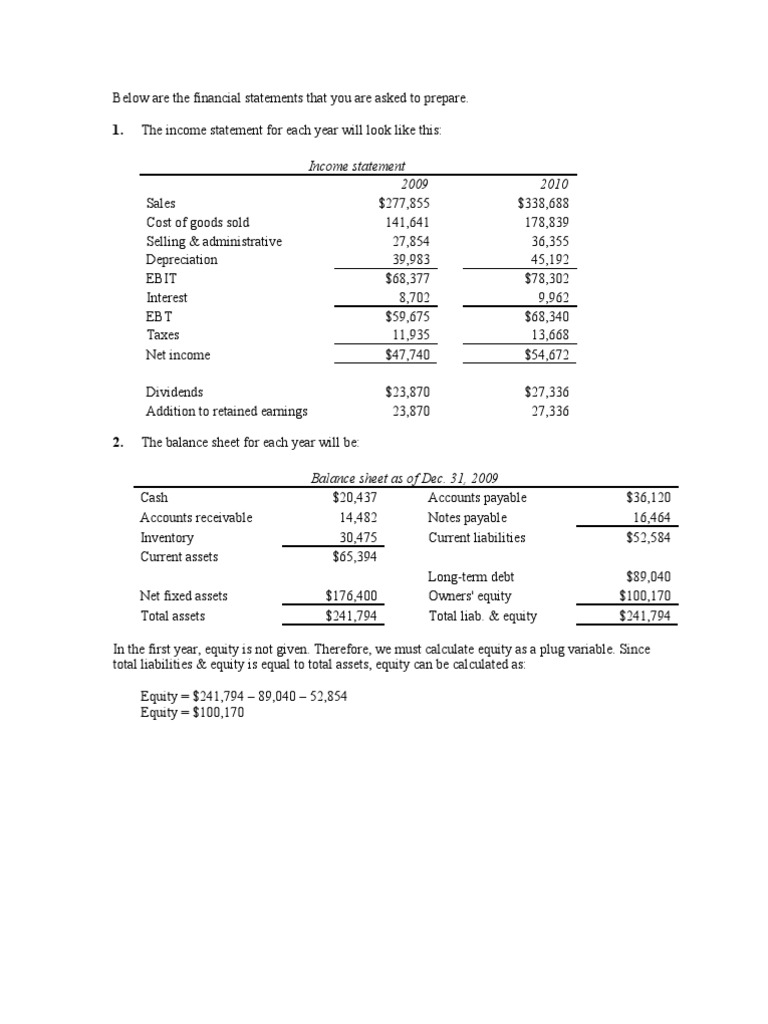 1.6 assignment sunset boards inc picture