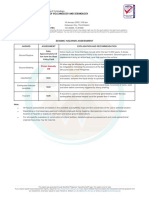Hazard-Assessment-Report - Miss Florinda Vicencio - 01162022