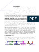 1: Definitions of Supply Chain Management