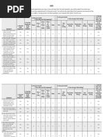 The Trauma Life Events Tale Checklist | PDF | Psychological Trauma ...