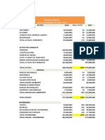 Trabajo de Finanzas