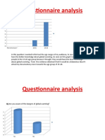 Global Warming Questionnaire Analysis