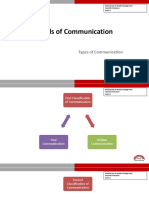 Week Communication Handout