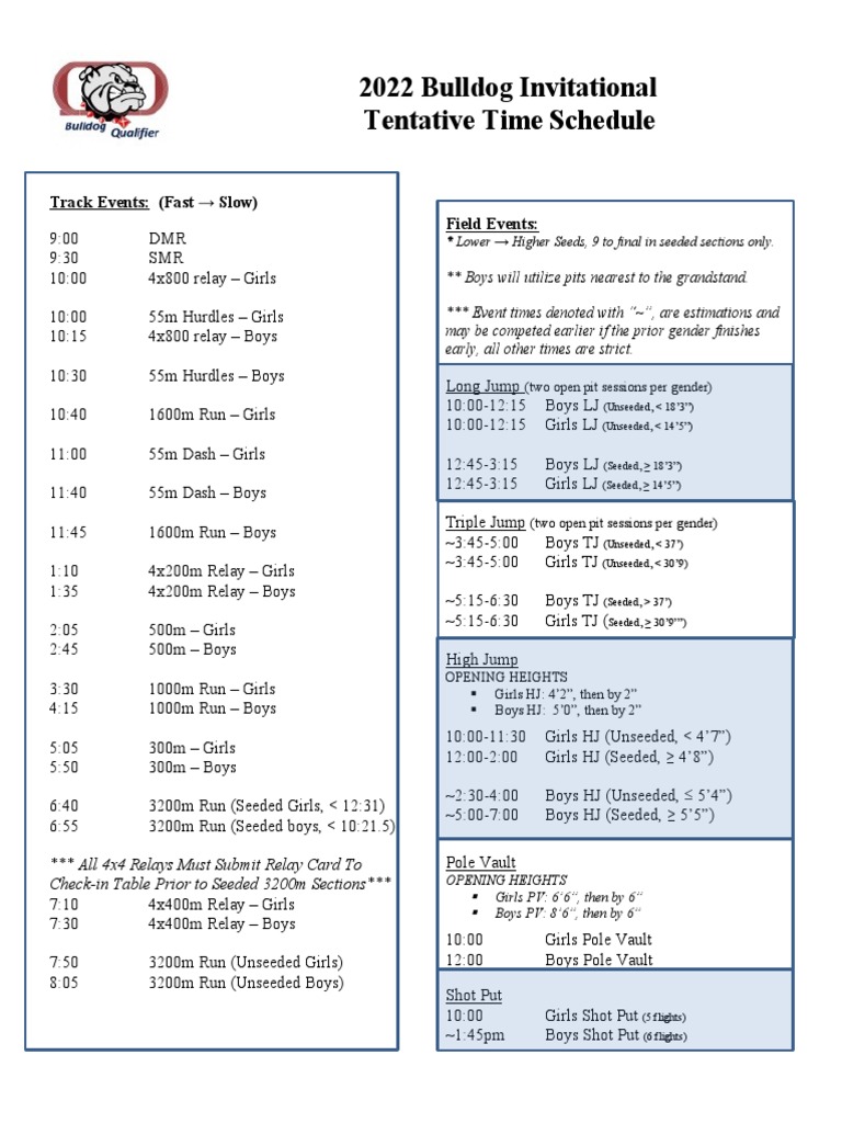 2022 Bulldog Invitational Tentative Time Schedule Track Events (Fast
