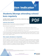 2021 Indicator Students Akonga Attending School Kura Regularly