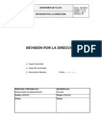 2 Diagrama Flujo Revision Direccion