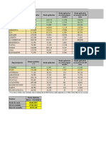 Reporte Diario de Vacunación - DVGT Al 06.06.2021