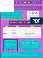 Etica Y Moral