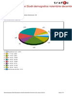 www.animale.ro-Studii-demografice