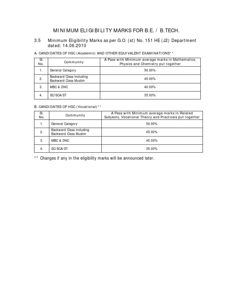 Eligibility | PDF
