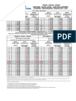 Skipass Alpe Lusia - San Pellegrino: Prezzi / Preise / Prices Stagione / Wintersaison / Season 2021 / 2022