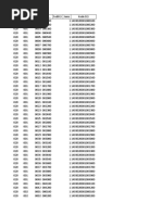 Die Hackerbibel Teil 1 | PDF