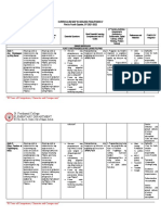 Curriculum Map in Araling Panlipunan V 2021 2022 Revised