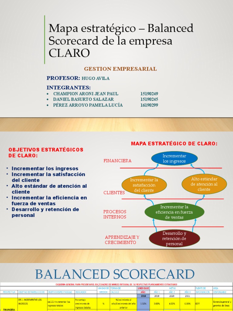 Mapa Estratégico de Claro: Balanced Scorecard | PDF | Negocios ...