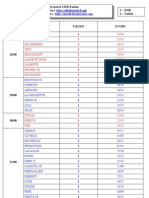 PARIS EN LIGNE STADE MONTOIS RUGBY Vs TOULON SITE/FORUM DES SUPPORTERS