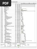 Schedule For NR Platform