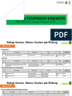 Rekap Kamus Usulan Bankeu KabKota Dan HibahBansos 2023 - 20220111 - 08.00