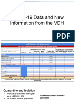 MCPS COVID-19 Data As of January 27, 2022