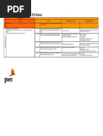 IT Internal Control System - ICS-Matrix