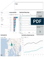 ShieldGruppe Dashboard Model Work Task 1