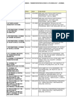 Science Citation Index Expanded - Transportation Science & Technology - Journal List