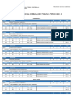 Escuela Profesional de Educacion Primaria - Periodo 2021-Ii: Universidad Nacional Pedro Ruiz Gallo