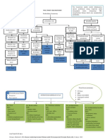 pdfcoffee.com_woc-post-craniotomy-pdf-free