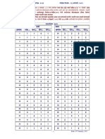 Analysis of numerical data patterns