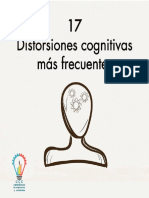 Distorsiones Cognitivas