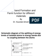 Energy Band Formation and Fermi Function For Different Materials